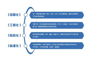 九宮格專注中小企業(yè)網(wǎng)絡(luò)營(yíng)銷 文化傳媒與網(wǎng)絡(luò)經(jīng)營(yíng)新紀(jì)元