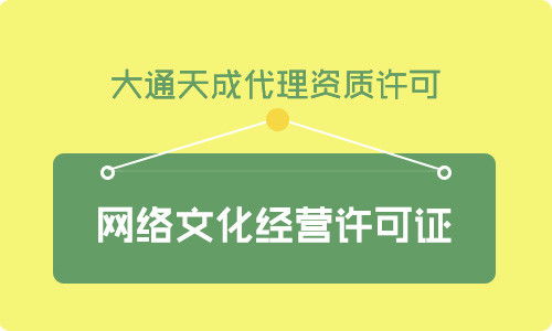 網(wǎng)絡(luò)文化經(jīng)營(yíng)許可證有效期、續(xù)期辦理全攻略